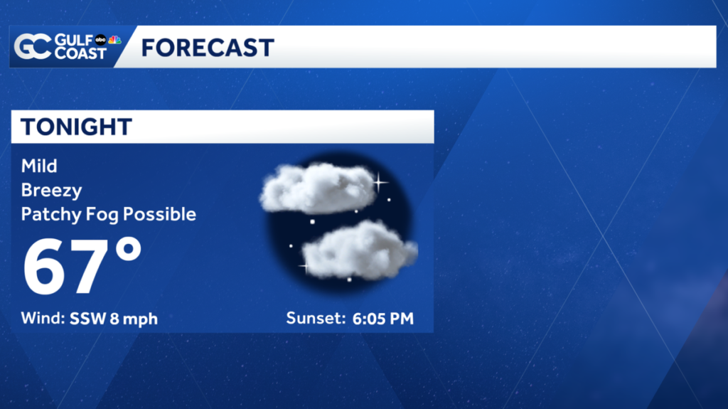 गल्फ कोस्ट पर आज रात की खामोशी… बस एक बड़े खतरे की आहट है!